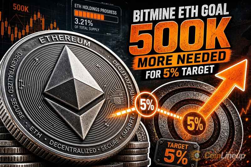 Bitmine ETH Goal: 500K More Needed for 5% Target