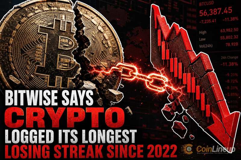 Bitwise Says Crypto Logged Its Longest Losing Streak Since 2022