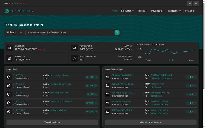 NearBlocks Explorer, Live Chain Stats